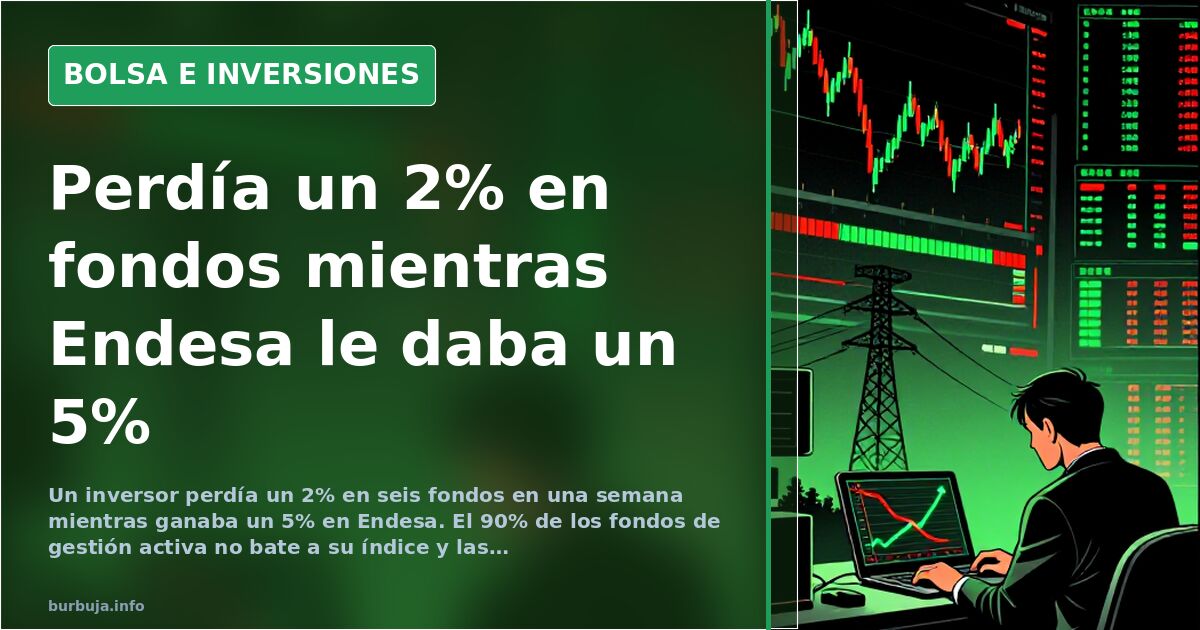 Gráfico de velas bursátiles en pantalla oscura con pérdidas en rojo frente a ganancias en verde en fondos de inversión