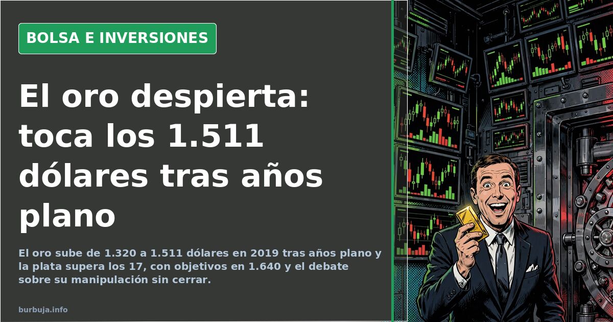 Gráfico de cotización del precio del oro con velas japonesas sobre fondo oscuro y pantallas de mercado en verde y rojo