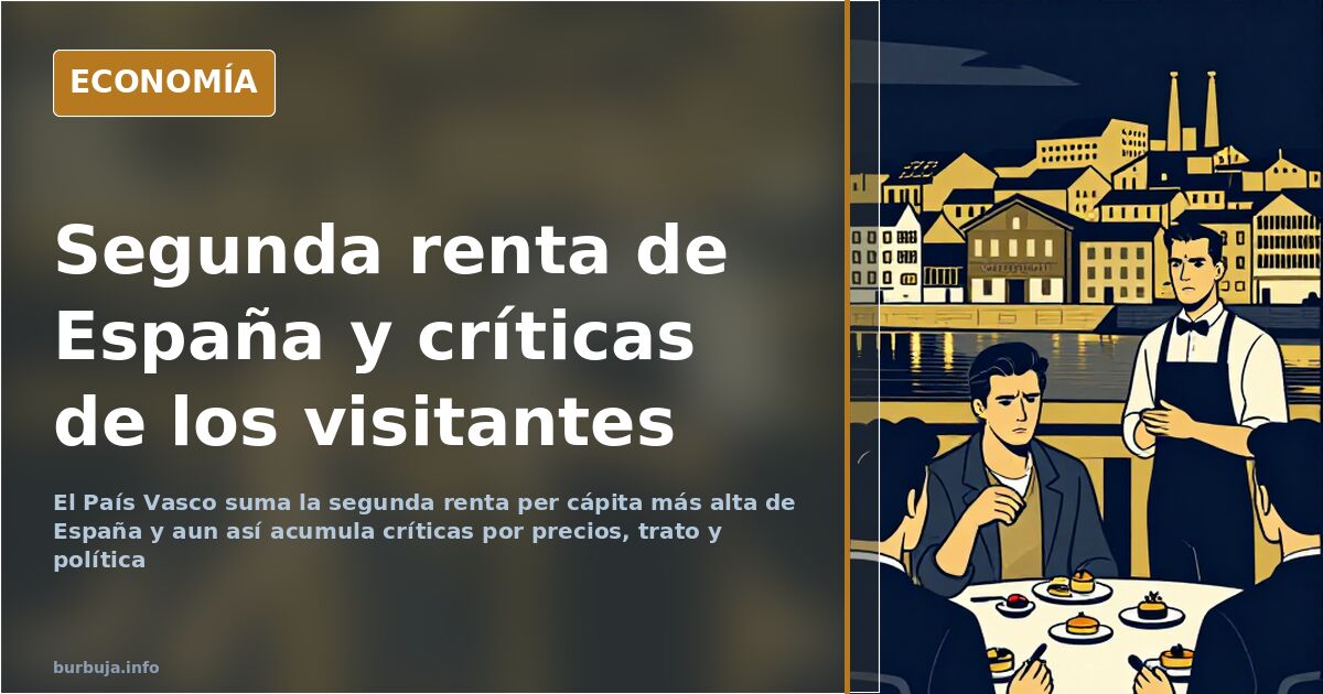 Ilustración editorial con gráficos, monedas y siluetas de fábricas junto a la costa para analizar la economía del País Vasco