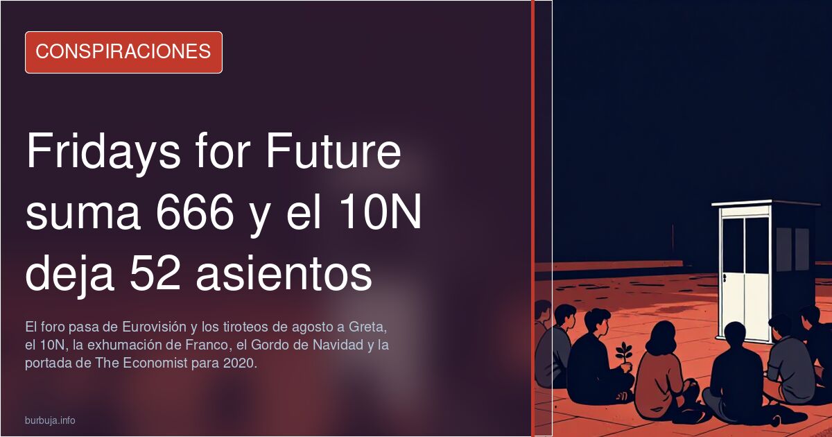 Fridays for Future suma 666 y el 10N deja 52 asientos