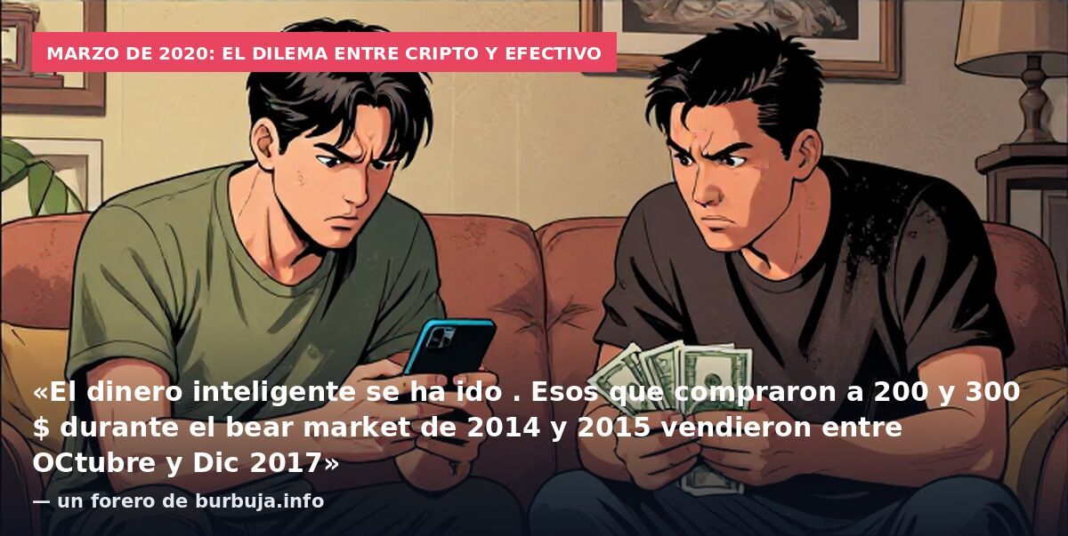 Marzo de 2020: el dilema entre cripto y efectivo: «El dinero inteligente se ha ido . Esos que compraron a 200 y 300 $ durante el bear market de 2014 y 2015 vendieron entre OCtubre y Dic 2017» — un forero de burbuja.info