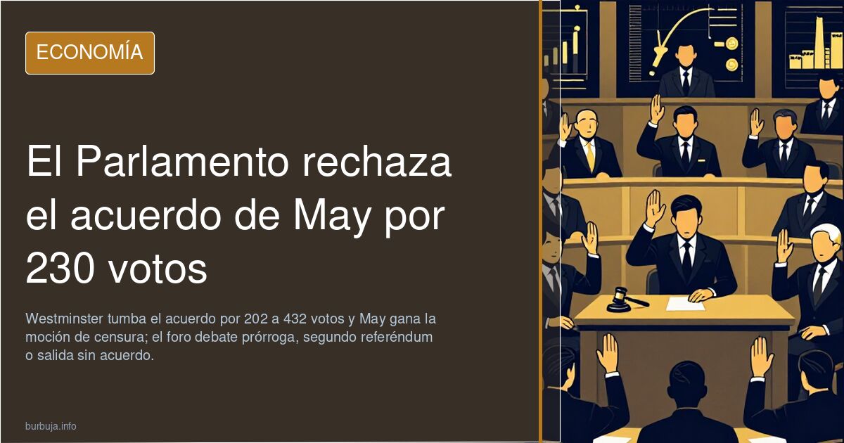 El Parlamento rechaza el acuerdo de May por 230 votos