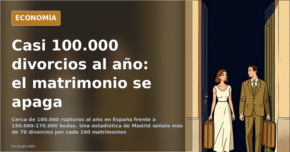 Anillos de boda y expediente de divorcio sobre una mesa de despacho, en tonos azul marino y dorado
