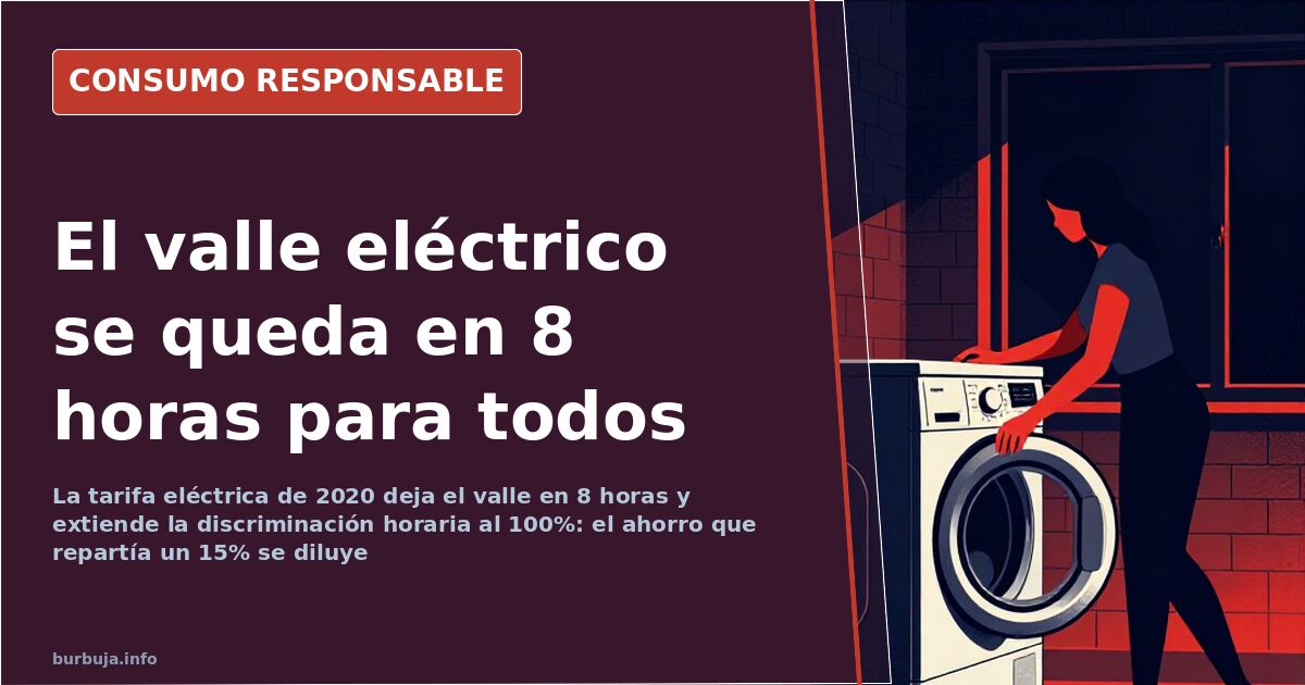 Contador eléctrico digital y factura de la luz con los tres periodos horarios de la nueva tarifa eléctrica de 2020