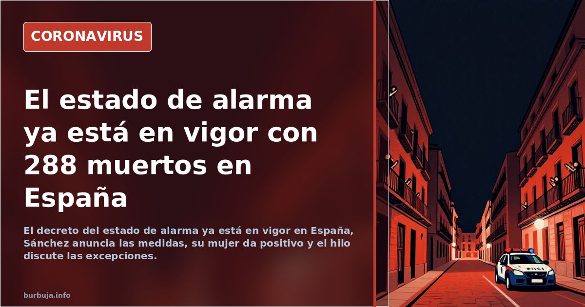 El estado de alarma ya está en vigor con 288 muertos en España