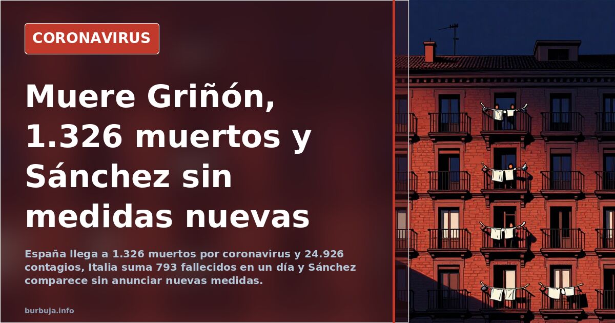 Muere Griñón, 1.326 muertos y Sánchez sin medidas nuevas