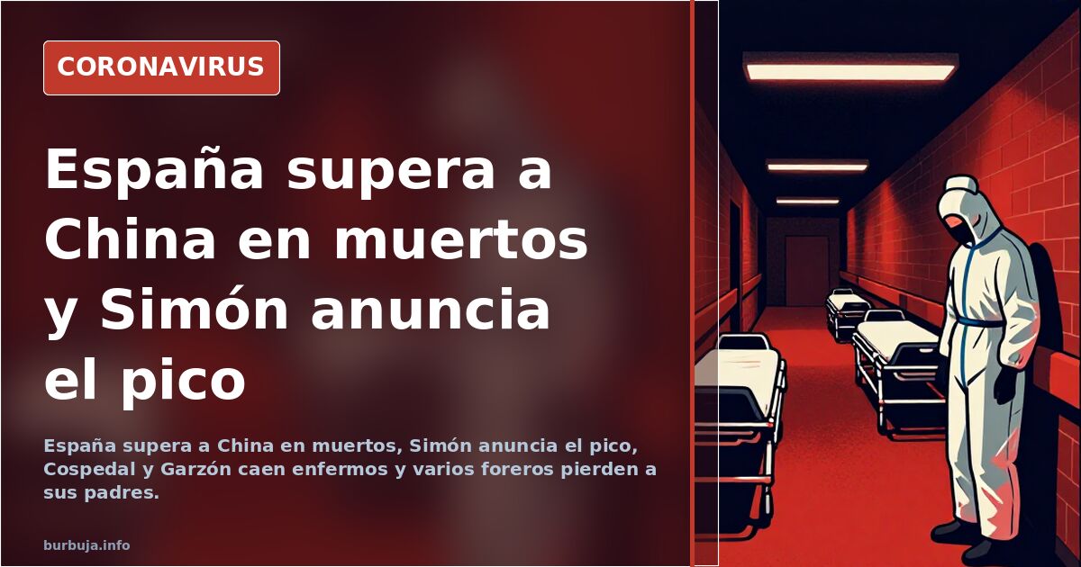 España supera a China en muertos y Simón anuncia el pico