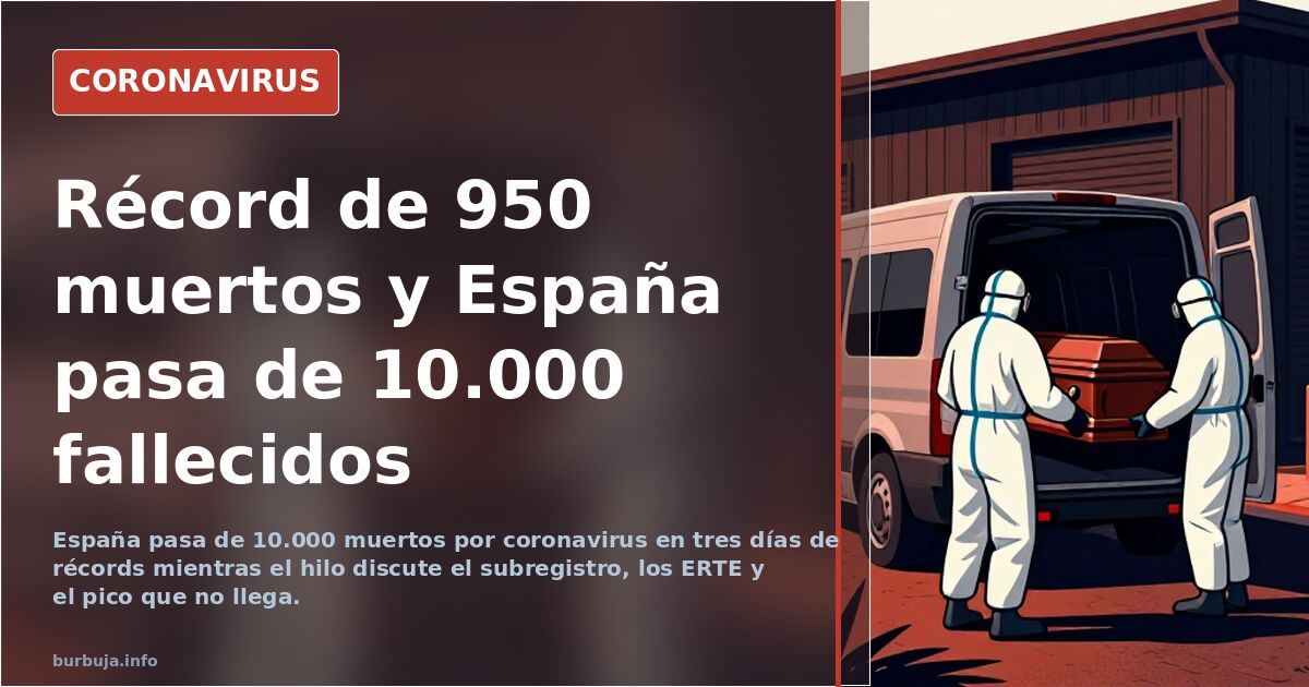 Récord de 950 muertos y España pasa de 10.000 fallecidos