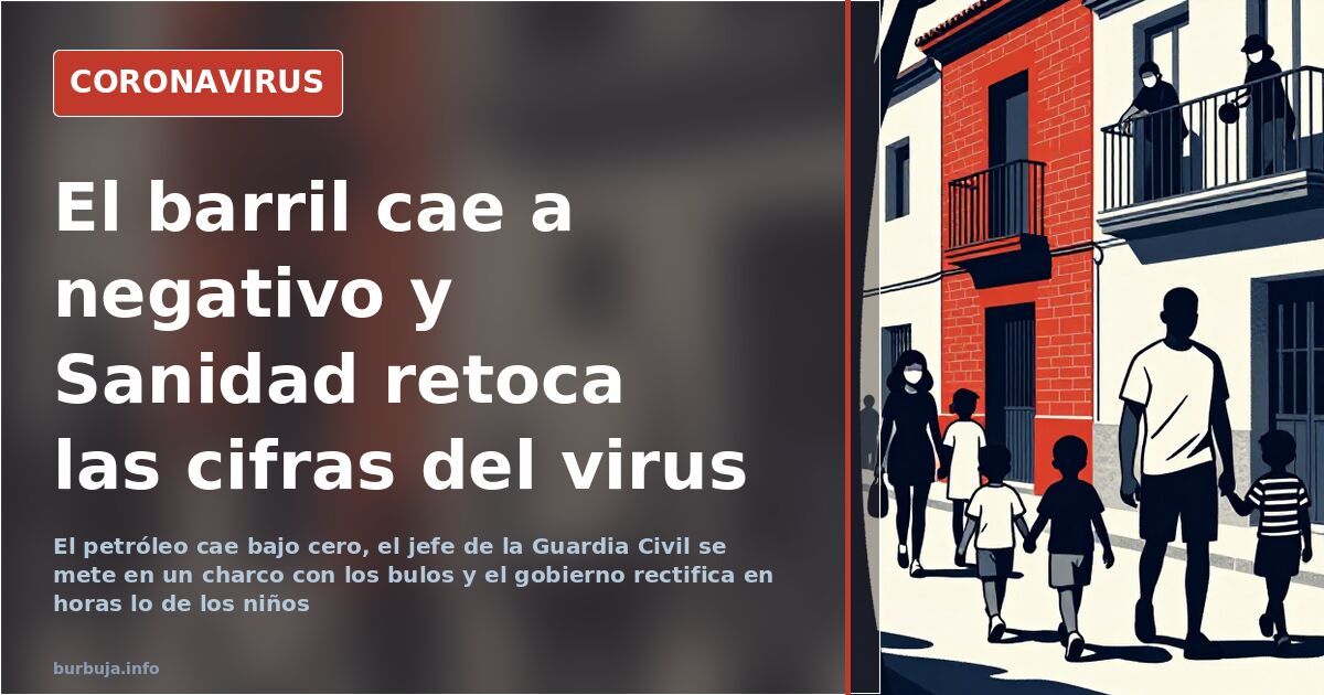 El barril cae a negativo y Sanidad retoca las cifras del virus
