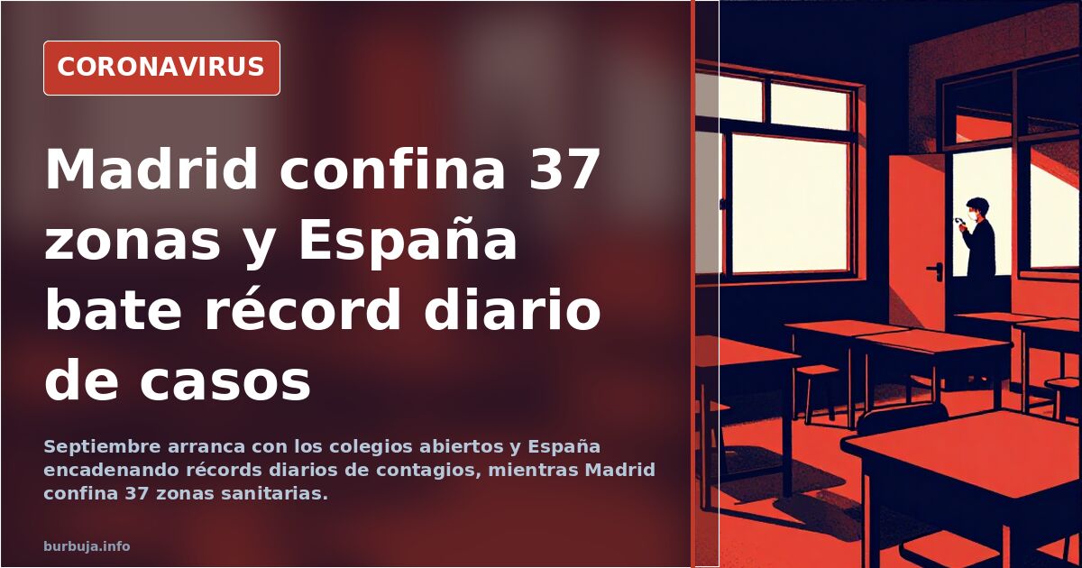 Madrid confina 37 zonas y España bate récord diario de casos