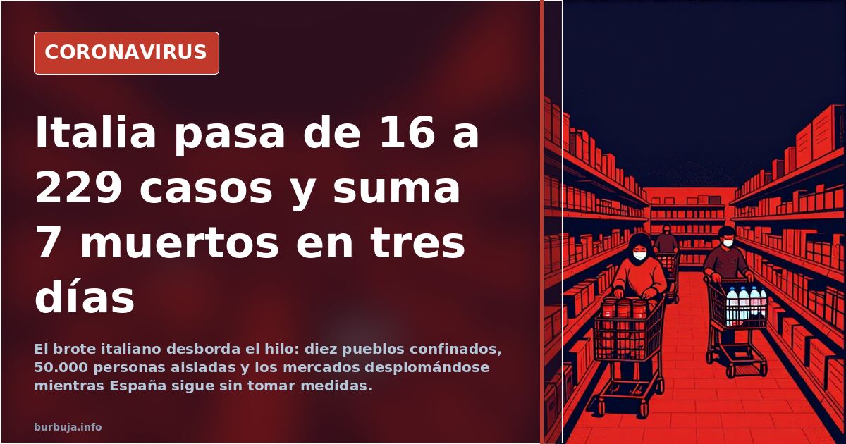 Italia pasa de 16 a 229 casos y suma 7 muertos en tres días