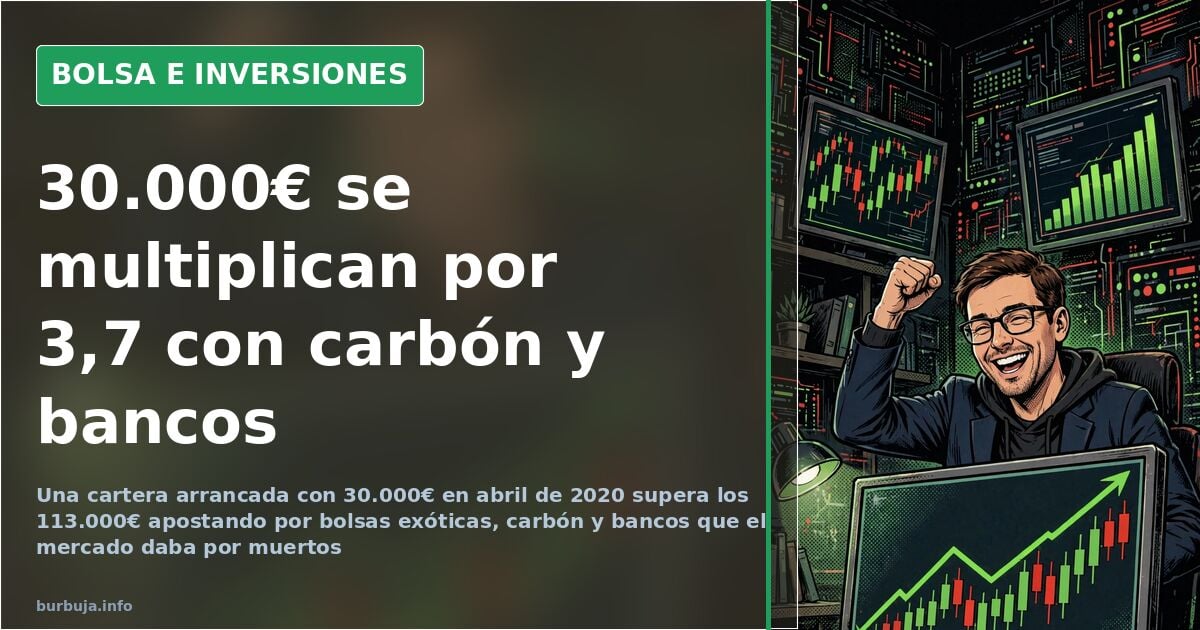 Terminal de cotizaciones con gráficos de velas japonesas en fondo oscuro y acentos verdes y rojos, representando la evolución