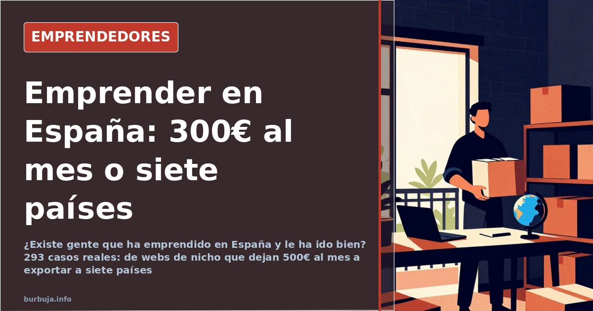 Startup success and failure in Spain: Real case studies