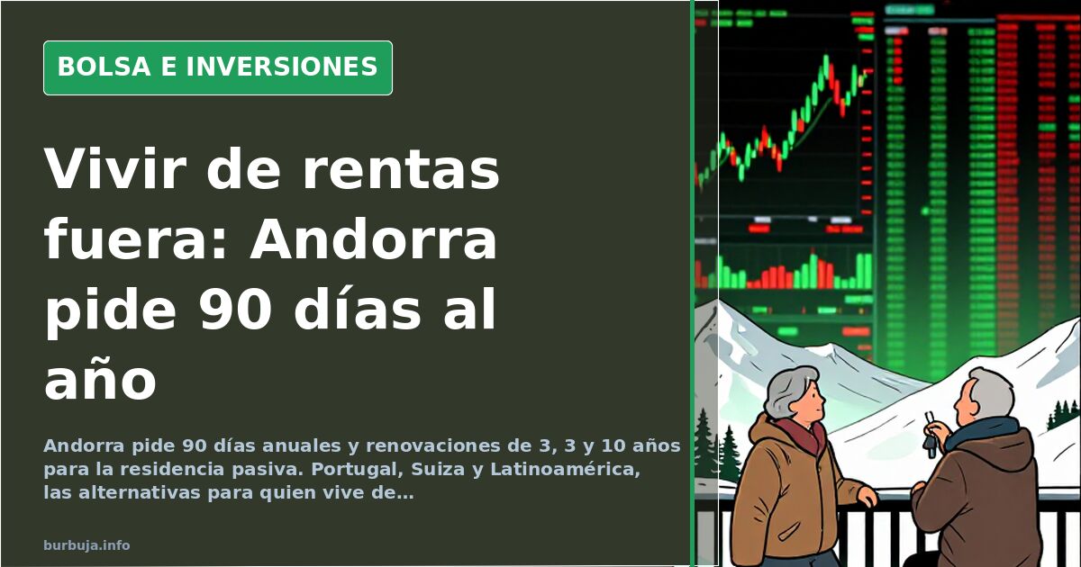 Terminal financiera con gráficos de velas y pantallas de datos para planificar la residencia fiscal y la compra de vivienda e