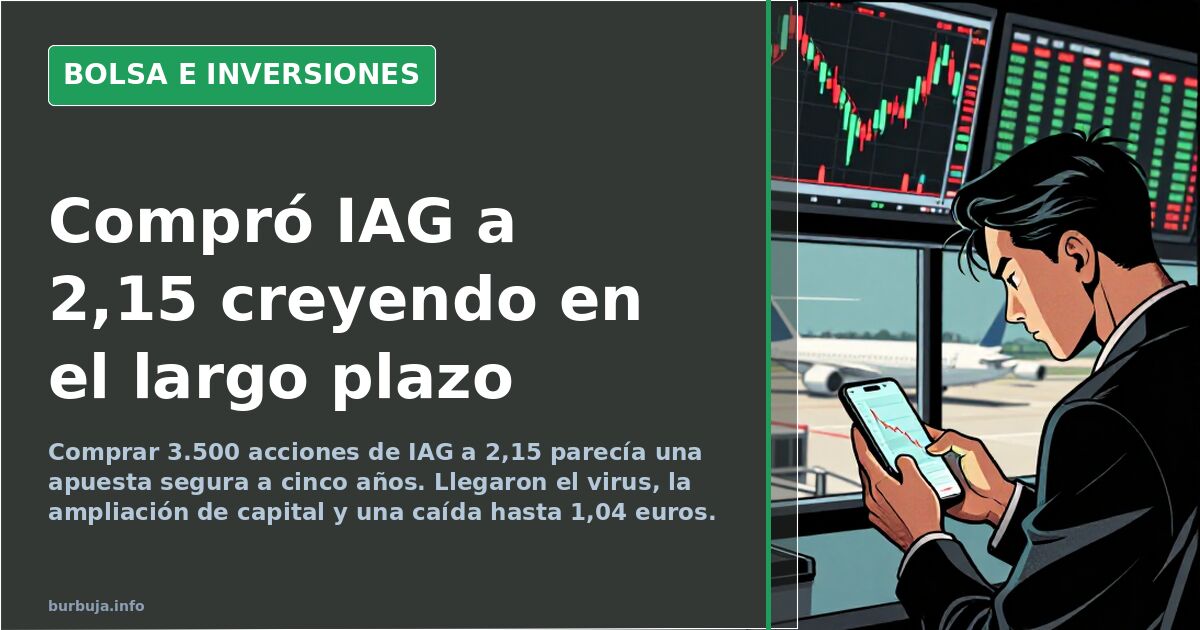 IAG's 2.15 Bet: A Five-Year Strategy Undone by the Pandemic