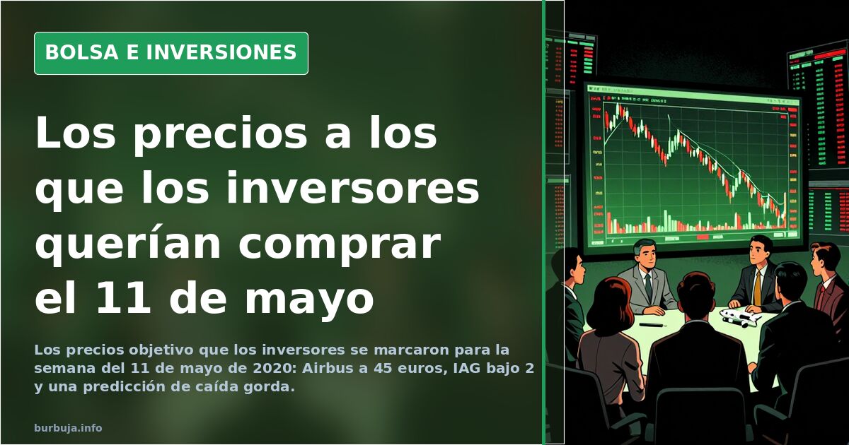Airbus at €45 and IAG below €2: Buy Targets for May 11th