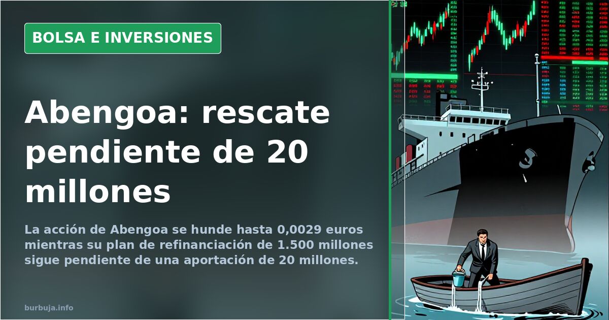 Gráfico de velas en rojo en un terminal bursátil mostrando la caída de la cotización de Abengoa
