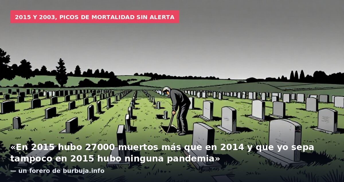 2015 y 2003, picos de mortalidad sin alerta: «En 2015 hubo 27000 muertos más que en 2014 y que yo sepa tampoco en 2015 hubo ninguna pandemia» — un forero de burbuja.info