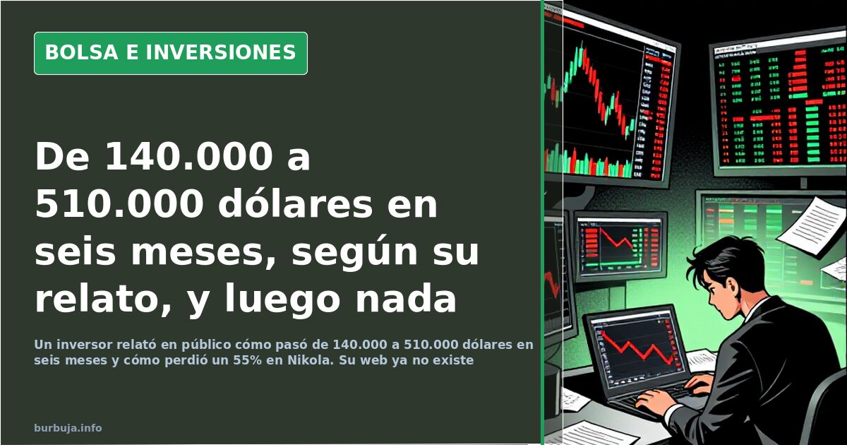 Pantalla de terminal de trading con velas japonesas en verde y rojo sobre fondo oscuro, reflejando una cuenta que sube y se a