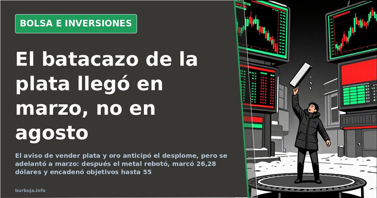 Gráfico de velas con la cotización de la plata y el oro sobre una pantalla de terminal bursátil en fondo oscuro