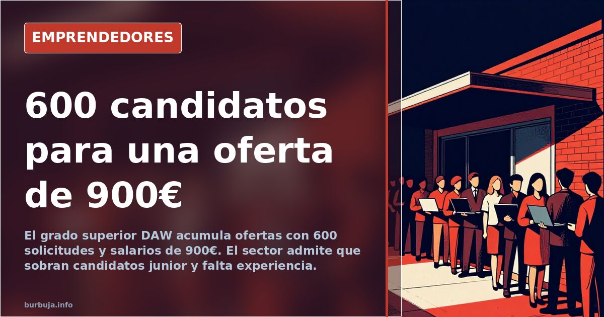 DAW course stalls: 600 applications per vacancy and €900 pay