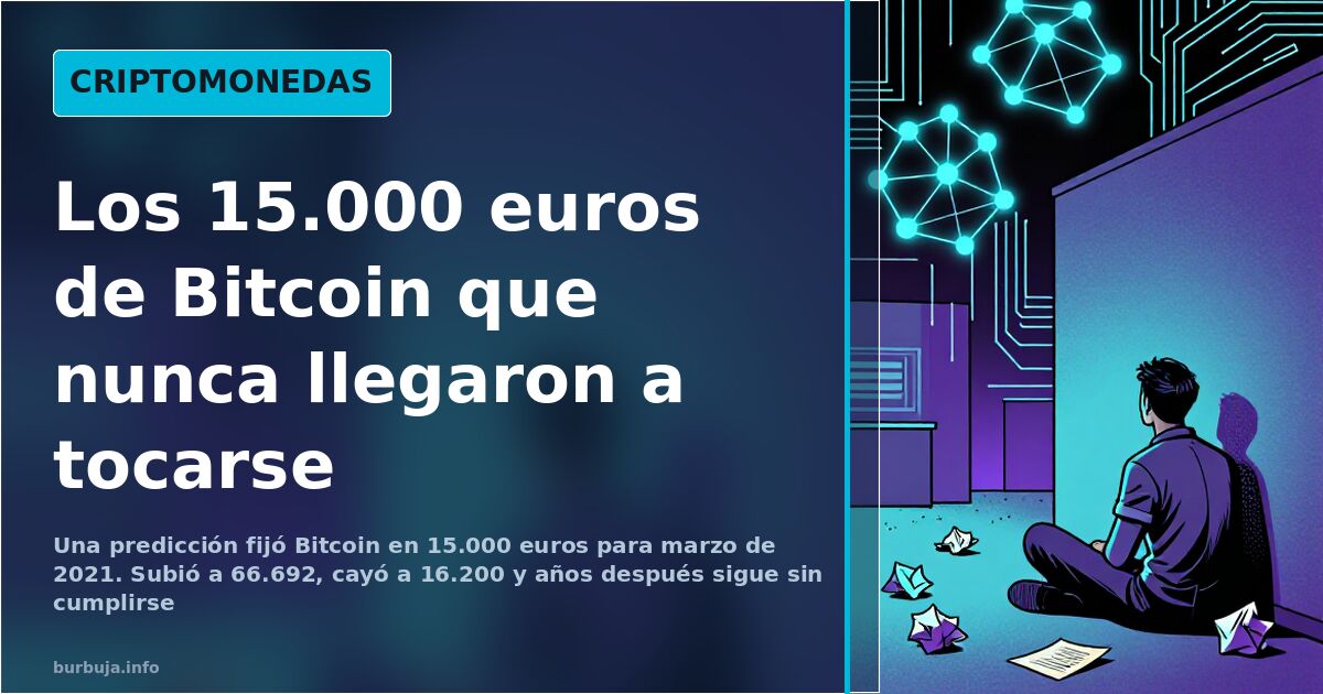 Bitcoin Hits €15,000: The Prediction the Market Debunked