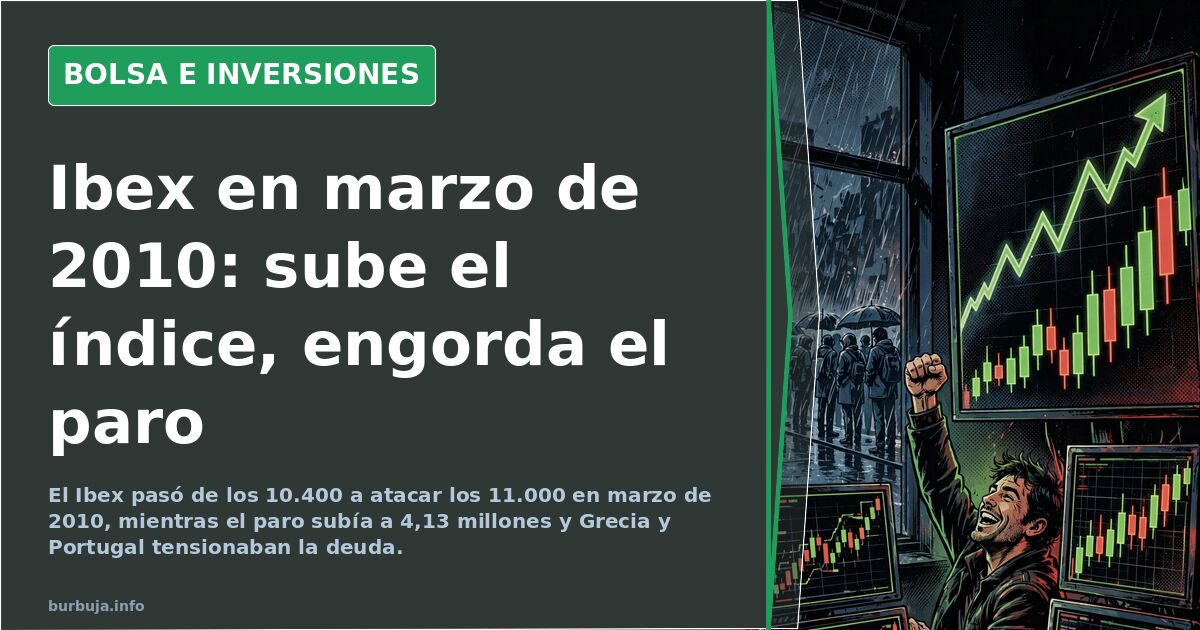 Gráfico de velas del Ibex 35 con subidas y bajadas sobre fondo oscuro de terminal bursátil