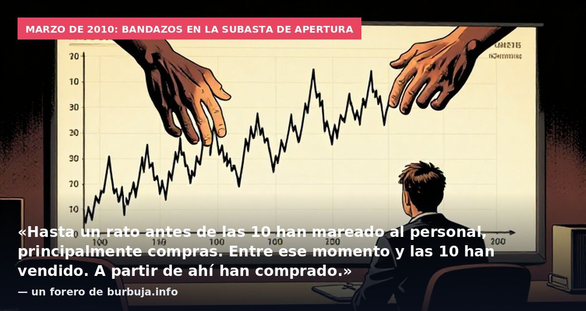Marzo de 2010: bandazos en la subasta de apertura: «Hasta un rato antes de las 10 han mareado al personal, principalmente compras. Entre ese momento y las 10 han vendido. A partir de ahí han comprado.» — un forero de burbuja.info