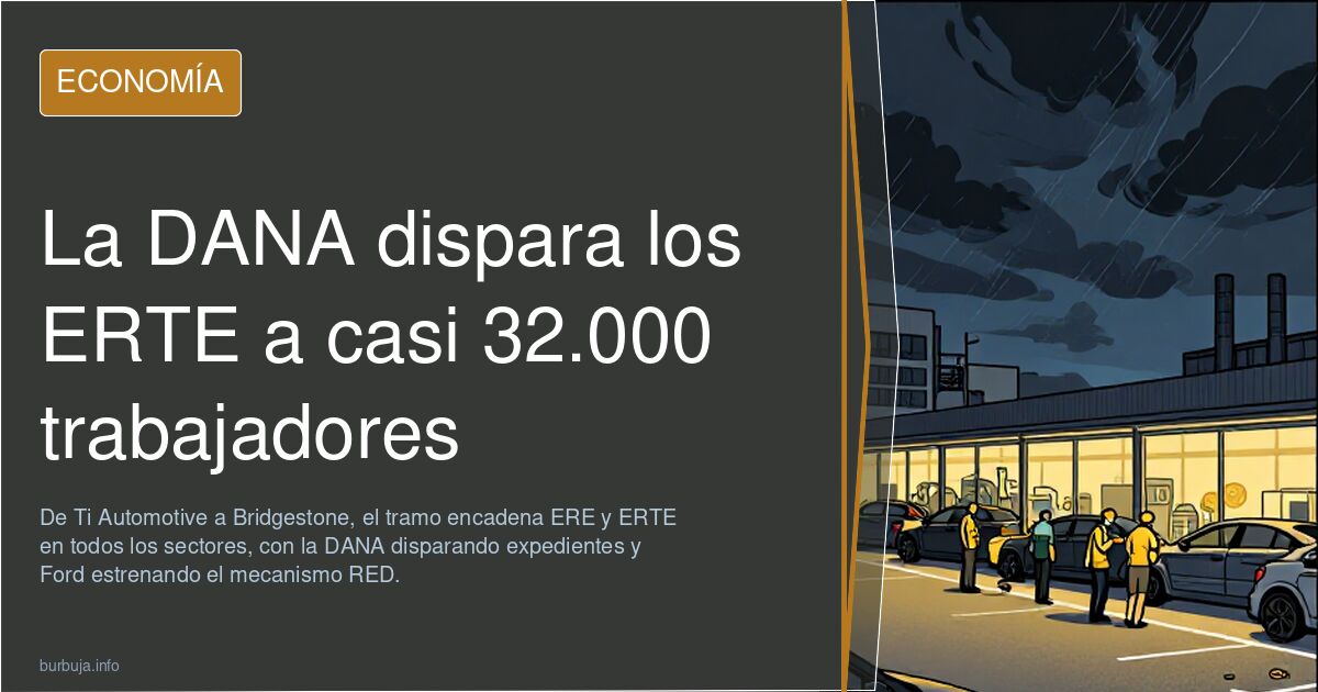 La DANA dispara los ERTE a casi 32.000 trabajadores