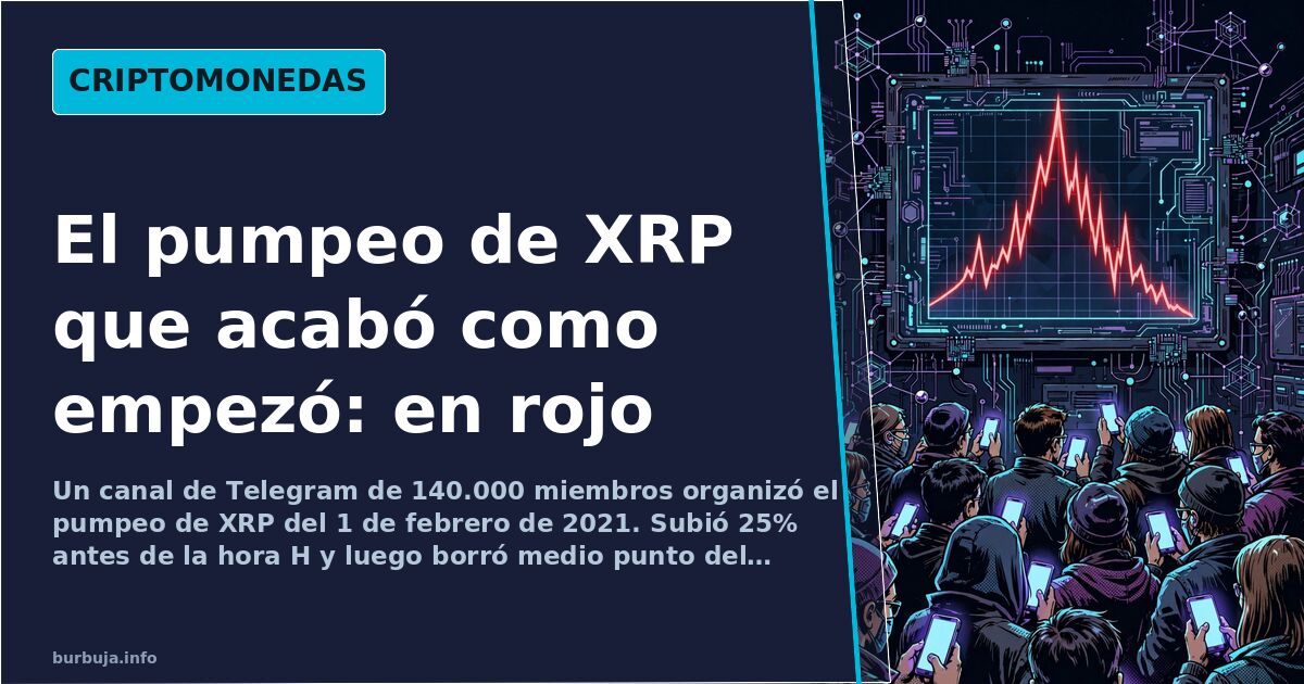 Red de nodos y circuitos luminosos representando el pumpeo coordinado de XRP en exchanges de criptomonedas