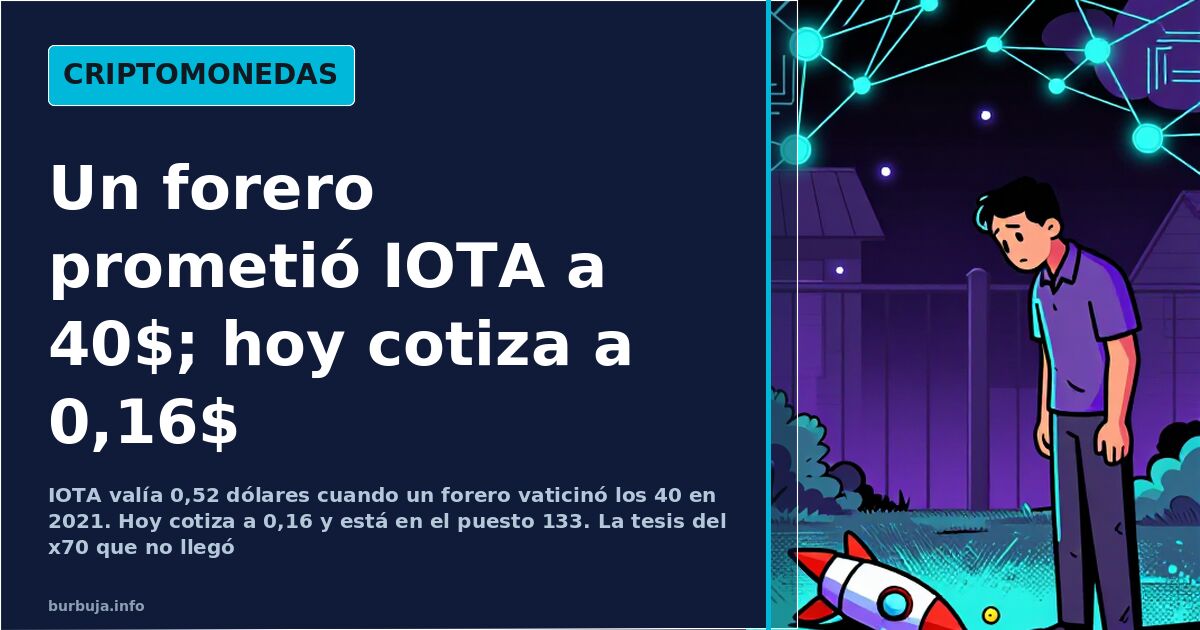 Gráfico descendente del precio de IOTA desde su máximo histórico, rodeado de nodos de red en tonos cian y violeta