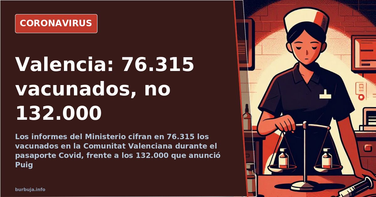 Terraza de bar en la Comunidad Valenciana con mesas separadas y clientes sin mascarilla durante las restricciones por covid