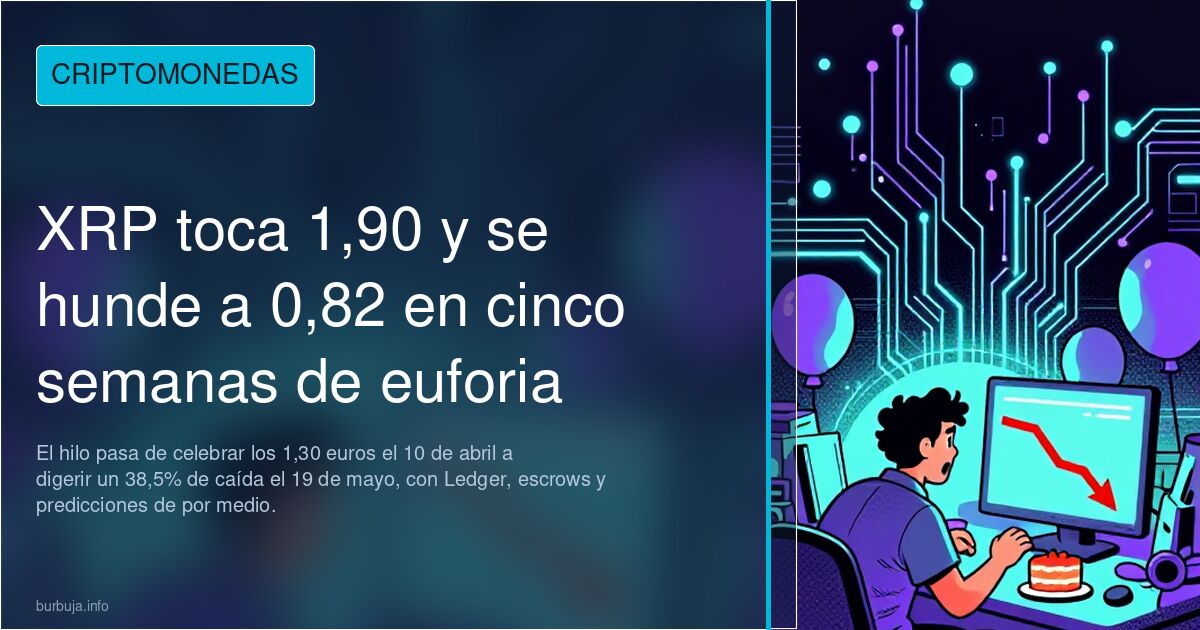XRP toca 1,90 y se hunde a 0,82 en cinco semanas de euforia