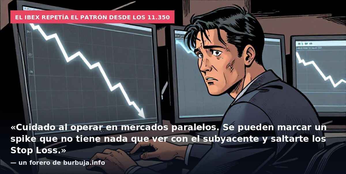 El IBEX repetía el patrón desde los 11.350: «Cuidado al operar en mercados paralelos. Se pueden marcar un spike que no tiene nada que ver con el subyacente y saltarte los Stop Loss.» — un forero de burbuja.info