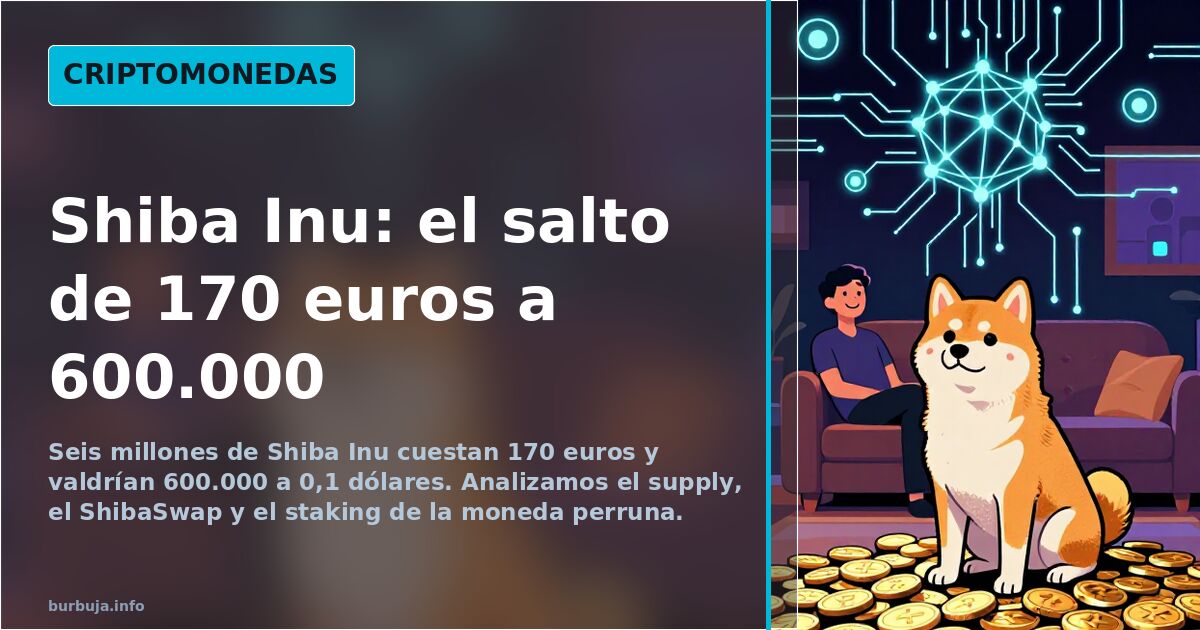 Shiba Inu: qué hay detrás del objetivo de 0,01 y 0,1 dólares