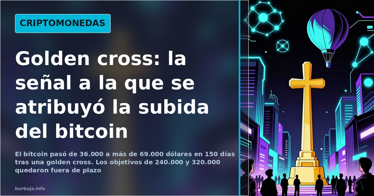 Golden cross del bitcoin: de 36.000 a 69.000 dólares en 150 días