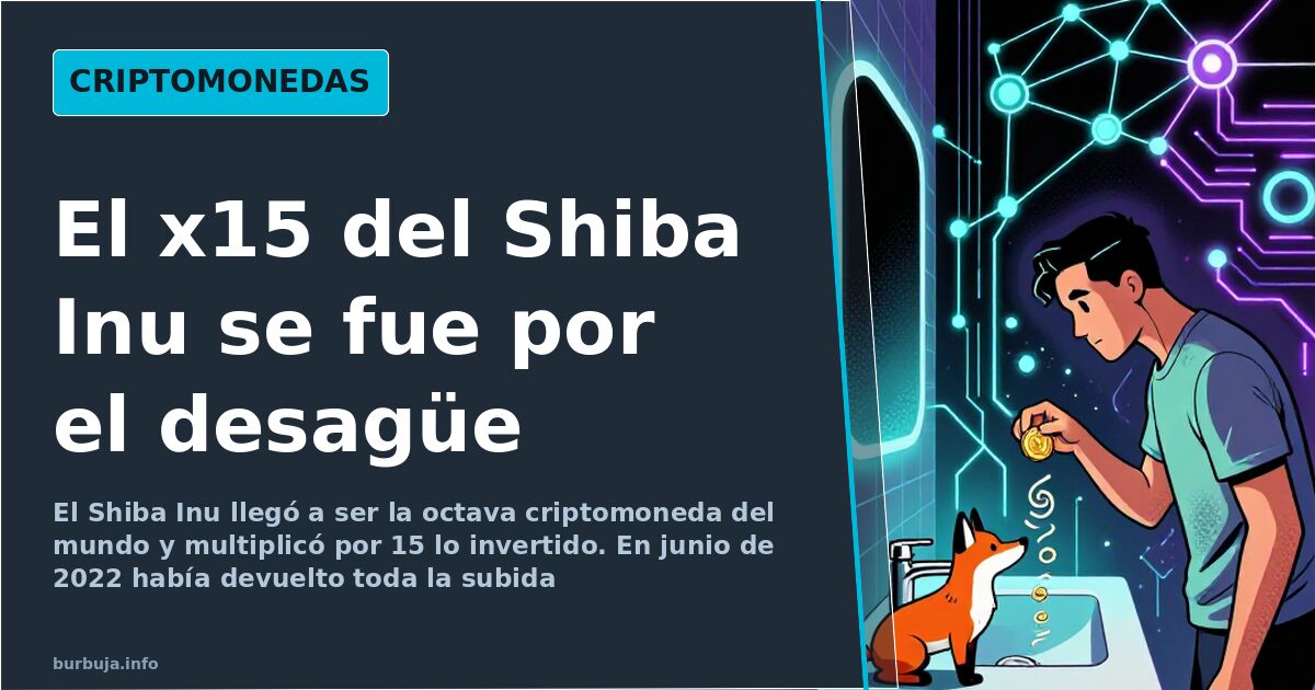 Shiba Inu: From 15x Gains to Back to Square One