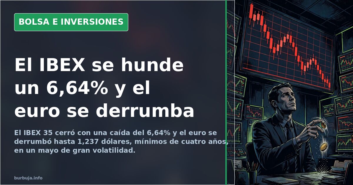Gráfico de velas japonesas en rojo mostrando la caída del IBEX 35 en mayo de 2010 y el desplome del euro hasta 1,237 dólares