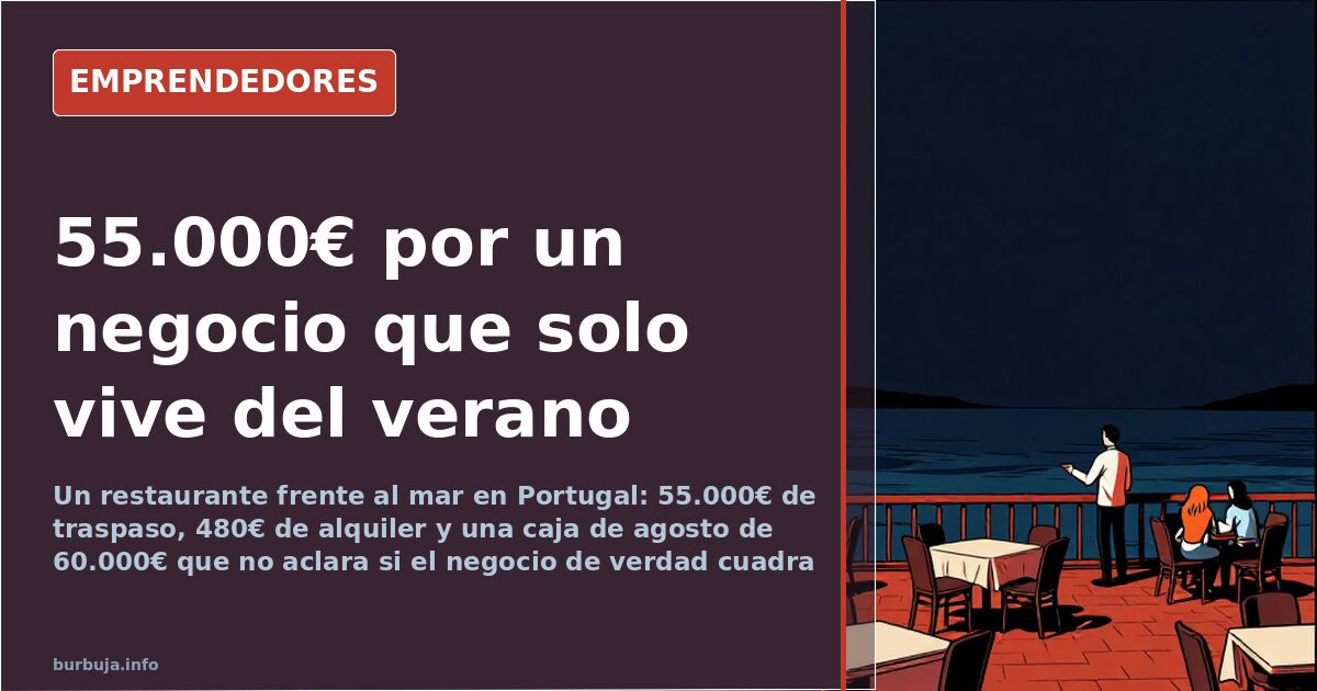 Restaurant for sale: €55,000 for a business that bills €120,000 in summer