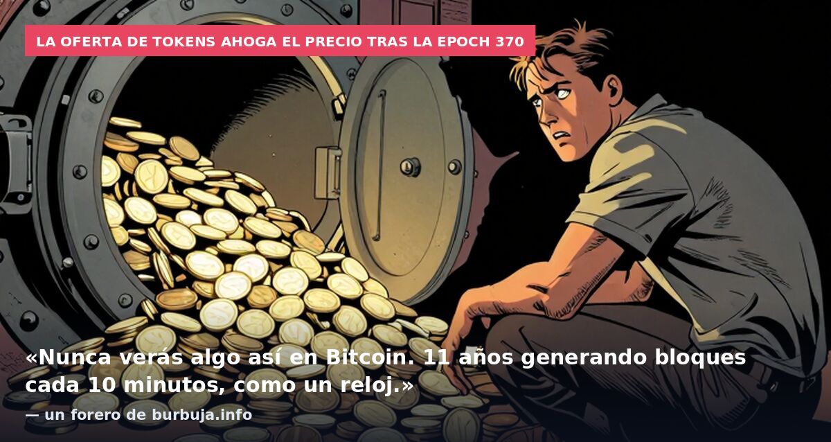 La oferta de tokens ahoga el precio tras la epoch 370: «Nunca verás algo así en Bitcoin. 11 años generando bloques cada 10 minutos, como un reloj.» — un forero de burbuja.info