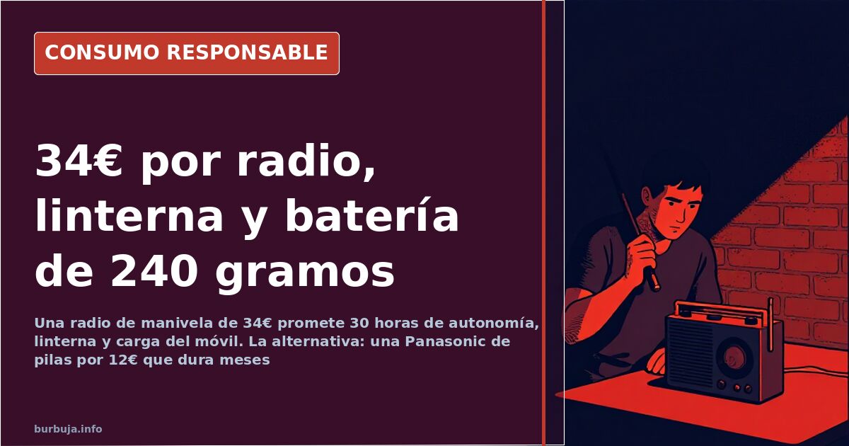 Radio de emergencia multifunción con dinamo, placa solar y linterna junto a un paquete de pilas AA y una emisora CB 27