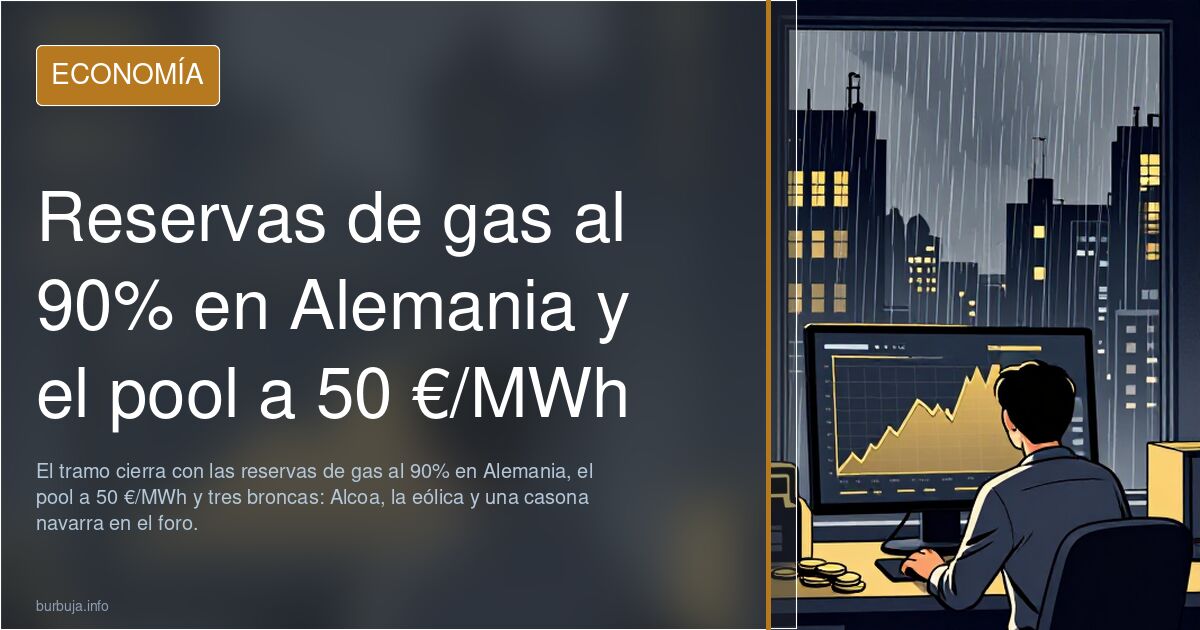 Reservas de gas al 90% en Alemania y el pool a 50 €/MWh