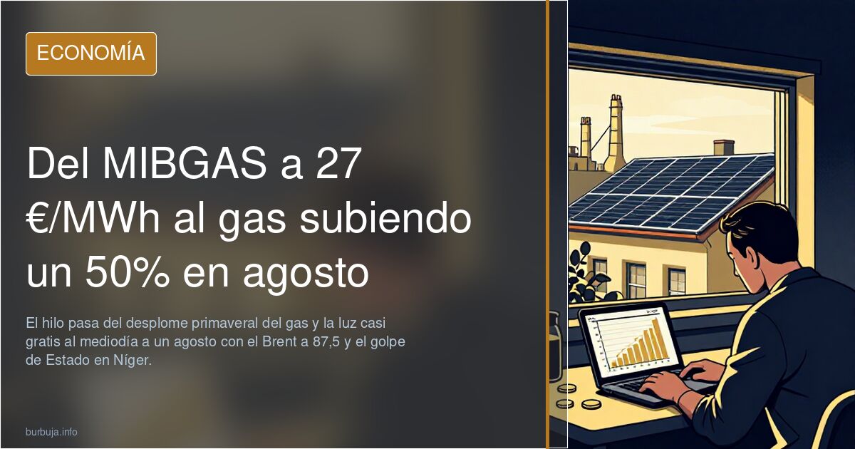 Del MIBGAS a 27 €/MWh al gas subiendo un 50% en agosto
