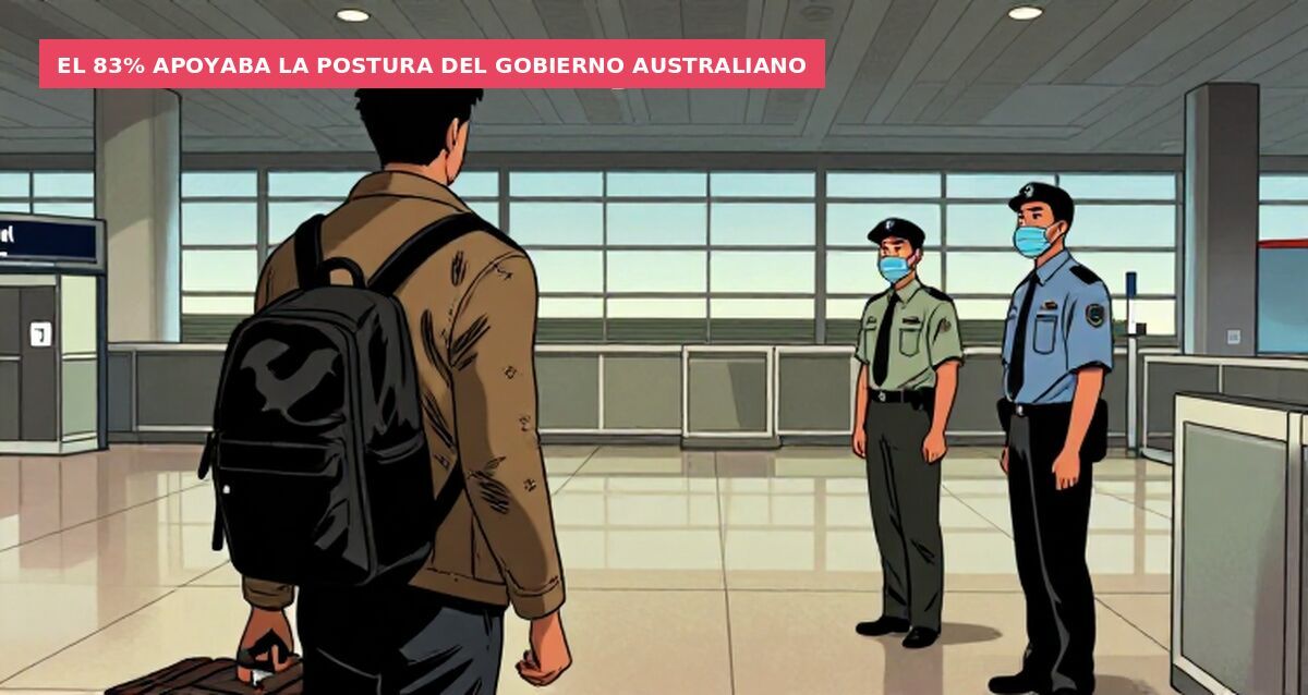 El 83% apoyaba la postura del gobierno australiano