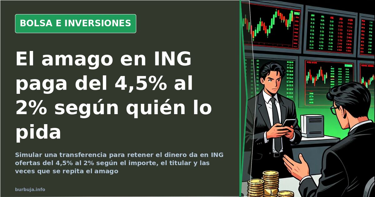 ING's fake-transfer trick: 4.5% to 2% depending on the customer and the day