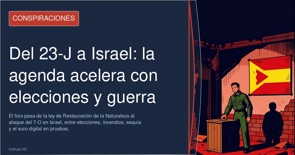 Noticias (NOM, Reset Económico, Agenda 2030, Agenda TransHumanista).