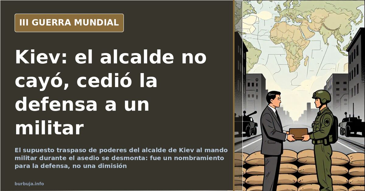 Columna de blindados y humo en el horizonte sobre un mapa de Kiev, escena del asedio y la caída desmentida del alcalde