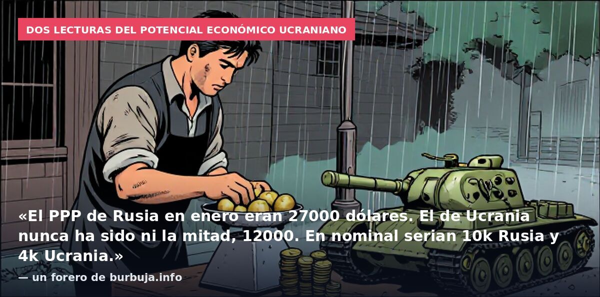 Dos lecturas del potencial económico ucraniano: «El PPP de Rusia en enero eran 27000 dólares. El de Ucrania nunca ha sido ni la mitad, 12000. En nominal serian 10k Rusia y 4k Ucrania.» — un forero de burbuja.info