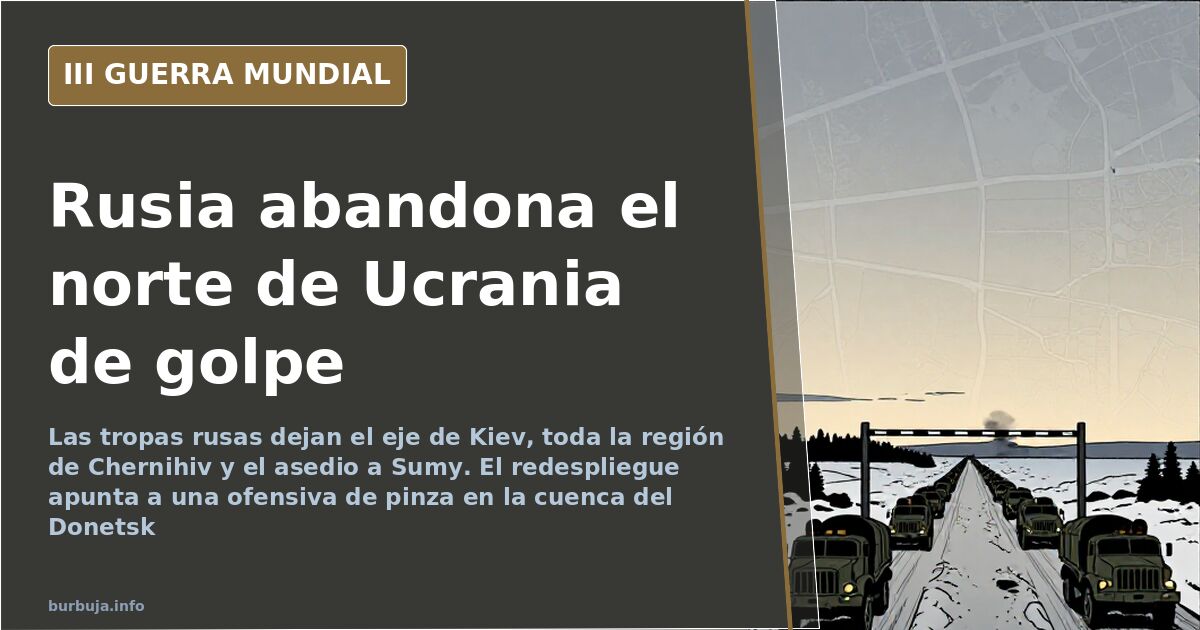 Mapa de Ucrania con flechas rusas replegándose del norte hacia el este y el sur y columnas de humo lejanas en el horizonte