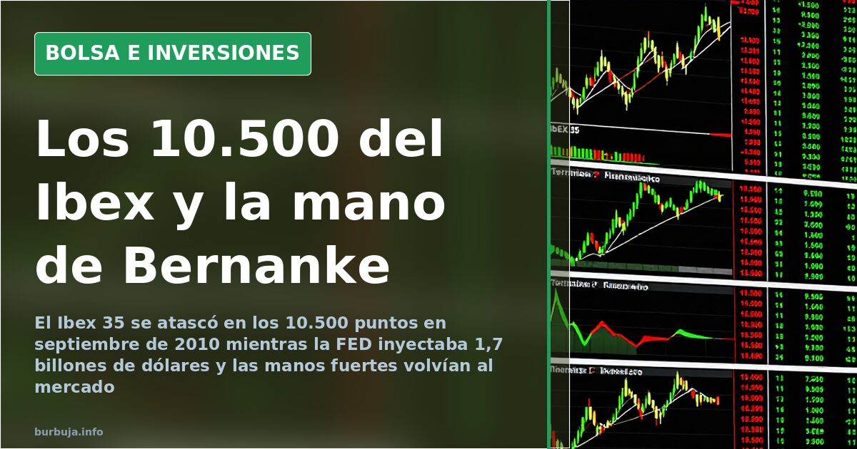 Pantalla de cotización con gráfico de velas del Ibex 35 cerca de los 10.500 puntos sobre fondo oscuro con destellos verdes y 